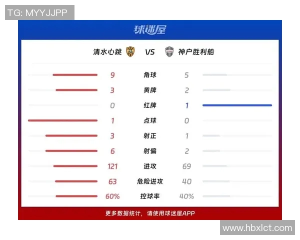 日职联赛札幌对阵神户的精彩对决分析与赛前展望