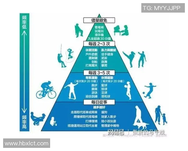 高强度有氧运动如何突破传统训练模式的极限与边界